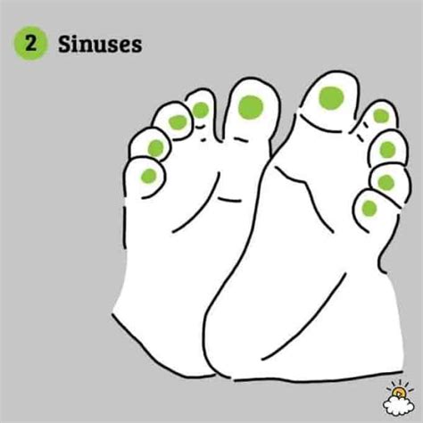 Gently Massage These Stress Points To Immediately Relax A Fussy Or