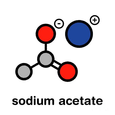Sodium Acetate Chemical Structure Photograph By Molekuulscience Photo