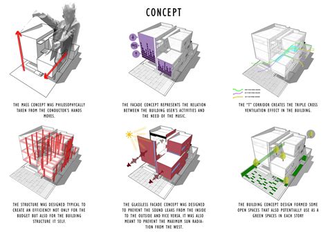 Galeria De O Equalizador Delution 15 Architecture Concept Diagram