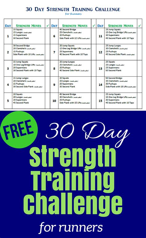 This 30 Day Strength Training Challenge Is Available For A Free