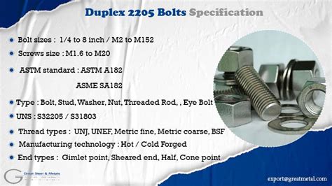Duplex 2205 Bolts And Uns S31803 Hex Nut Fasteners Manufacturer