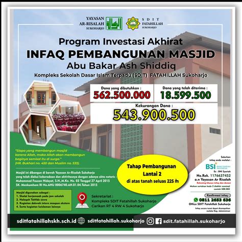 Laporan Penerimaan Infaq Pembangunan Masjid Abu Bakar Ash Shidiq Tahap