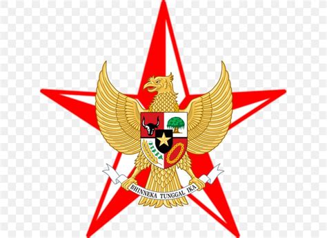 Flag Of Indonesia Garuda National Emblem Of Indonesia Indonesian Png