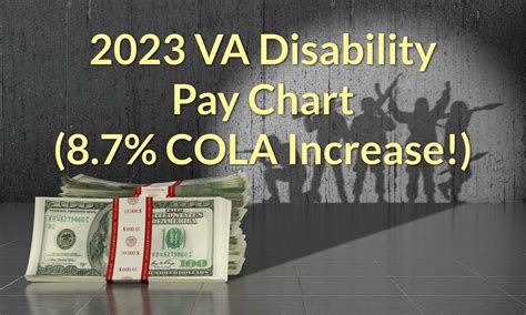 Va Benefits Pay Schedule 2024 Pdf Download - Margi Saraann