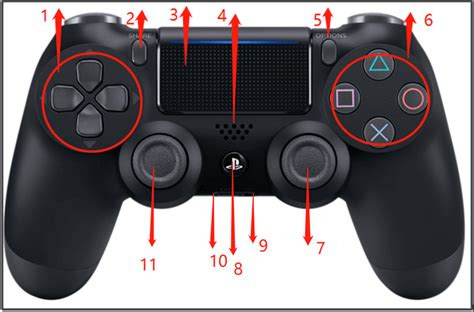 Ps4 Controller Buttons Nameslayoutfunctions Full Guide Minitool