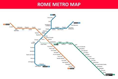 Roma Ulaşım Rehberi 2023 Roma Havaalanı Ve Metro Ulaşım