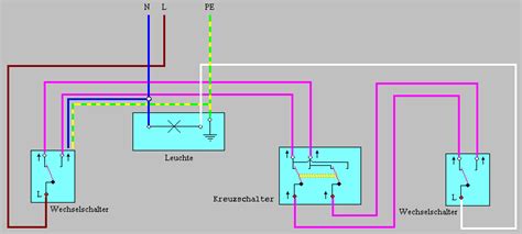 Beim bewegungsmelder wird grundsätzlich erstmal zwischen zwei hauptarten entschieden. http://dein-elektriker-hilfe.de/Kreuzschaltung.png ...