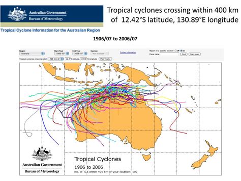 Latitude And Longitude For 12 Vile Vortices Lsaalpha