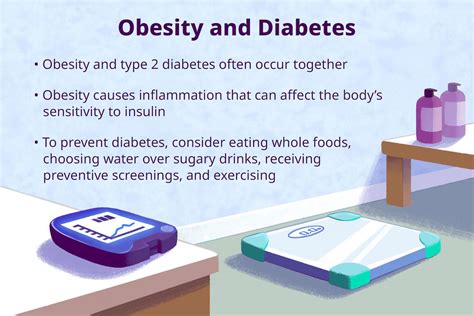 Obesity And Diabetes Connection Risk And Management