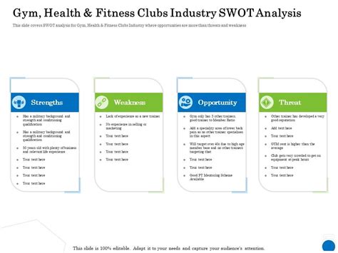Gym Health And Fitness Clubs Industry Swot Analysis Opportunity Ppt Powerpoint Presentation