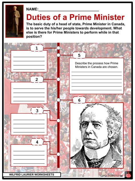 Wilfrid Laurier Facts Worksheets Education And Early Career For Kids