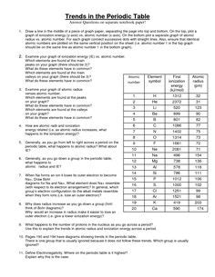 Indicate whether the following properties increase or decrease from left to right across the periodic table. Image result for counting atoms worksheet answer key | Ch ...