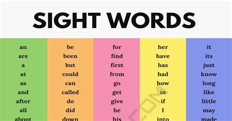 Sight Words List Of 100 Common Sight Words With Pictures 7esl