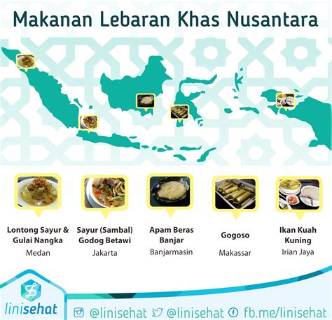 Gunakan ratusan desain poster dengan layout keren dan profesional. Poster Makanan Nusantara - Masakan Sehat Nusantara Rendang Favoritku Nutrisi Untuk Bangsa ...