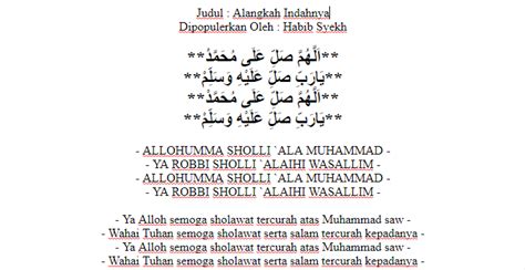 Lirik Sholawat Sholli Wasalimda Versi Jawa Terbaru