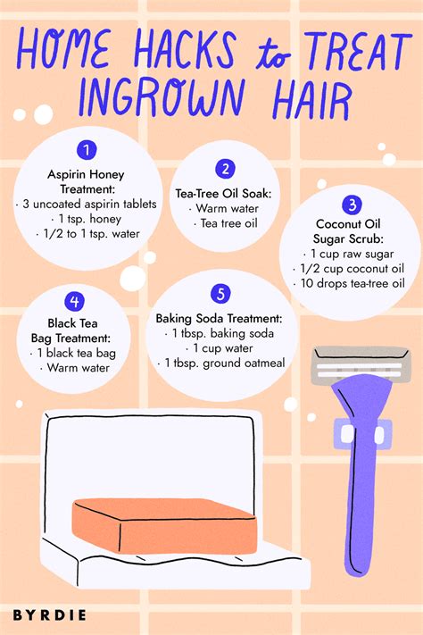 8 Home Remedies For Soothing And Preventing Ingrown Hairs