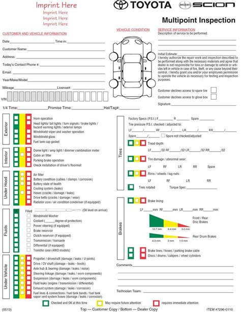 Vehicle Safety Inspection Checklist Template Ontario Templatevercelapp
