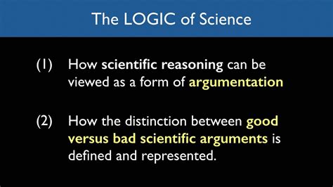 Unit 2 The Logic Of Science Youtube
