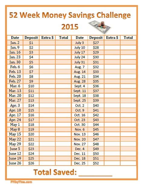 Check spelling or type a new query. 52 Week Money Savings Challenge 2015 Printable Chart