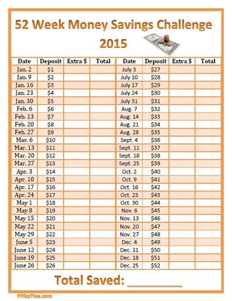 Maybe you would like to learn more about one of these? 52 Week Money Savings Challenge 2015 Printable Chart