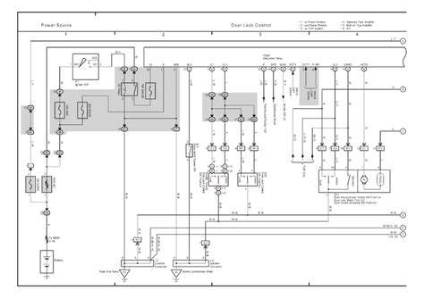 A wide variety of car wiring harness options are available to you, such as application. | Repair Guides | Overall Electrical Wiring Diagram (2006) | Overall Electrical Wiring Diagram ...