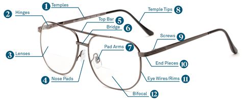 Parts Of An Eyeglass Frame Glasses Diagram ® Parts Of Eyeglasses Eyeglasses