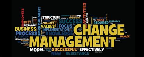 Your Go To Guide To The 7 Rs Of Change Management Ntask