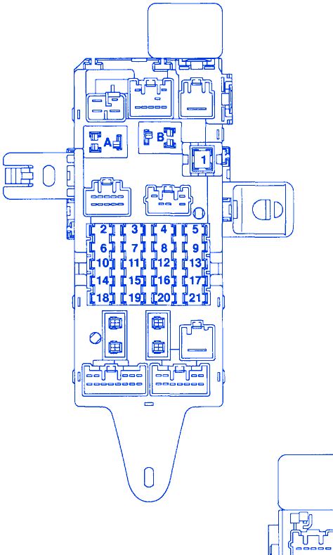 Citroen C5 Fuse Box Diagram Wiring Diagram