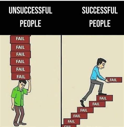 So You Think Those Steps Will Hold The Weight Of A Failure Success