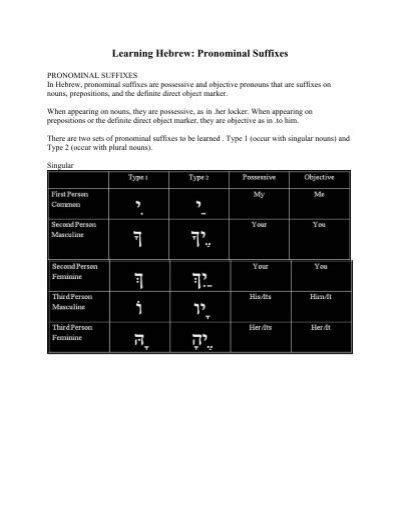 PDF Learning Hebrew Pronominal Suffixes