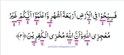 Jika nun mati atau tanwin bertemu/menghadap salah satu huruf izhar yaitu ح,خ,ع,غ,أ. Hukum Tajwid Al-Quran Surat At-Taubah Ayat 2 Lengkap ...