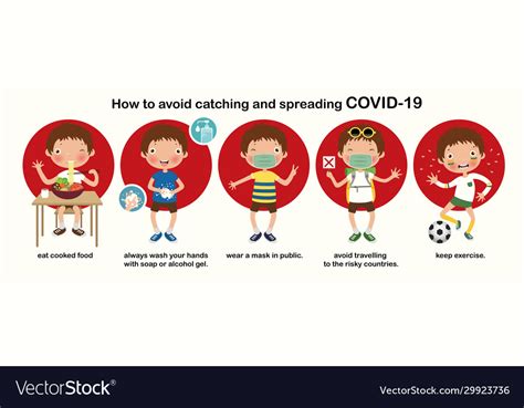 Kids Avoid Catching And Spreading Covid 19 Vector Image