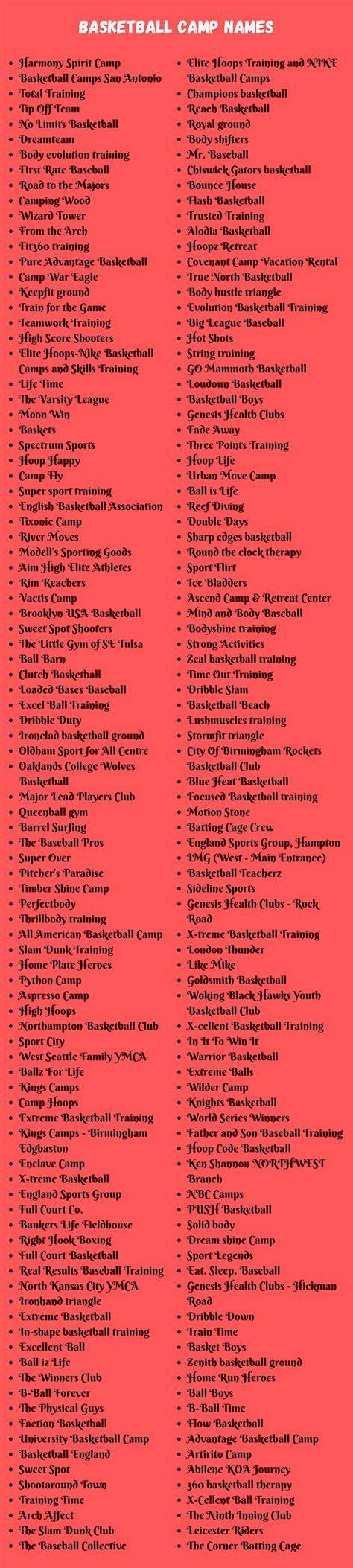 Basketball Camp Names 400 Cool And Creative Camp Names