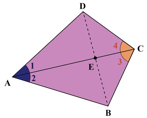 Parallelogram Solved Examples Geometry Cuemath