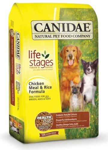 We did not find results for: Top 8 Best Dog Food for Labs in 2017 - Guide & Review - US ...
