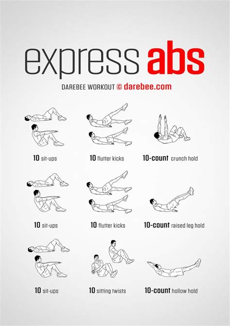 Express Abs Workout How To Get Abs Abs Workout Gym Quick Ab Workout