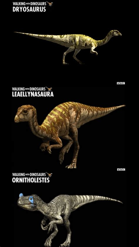 A Dinosaur Ecosystem Need The Little Herbivores Too And The