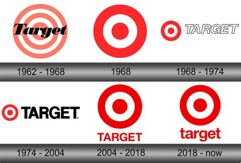 Target Logo Logolook Logo Png Svg Free Download