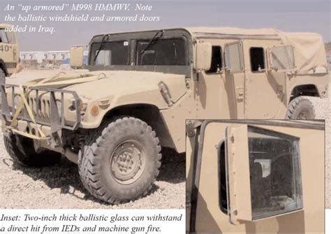 Up Armored Hmmwv