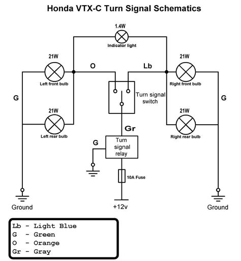 It has the same circuit as a simple led flasher circuit using a 555 astable multivibrator. Tridon Flasher Wiring Diagram - Wiring Diagram