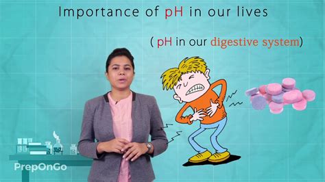 Acids Bases and Salts - 10 | Importance of pH in our daily ... To win free passes, follow these steps: