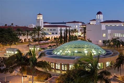 San Diego State University Ranking Infolearners