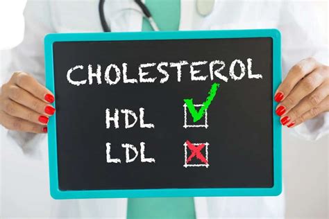 Good Cholesterol Bad Cholesterol And Triglycerides Mhospital