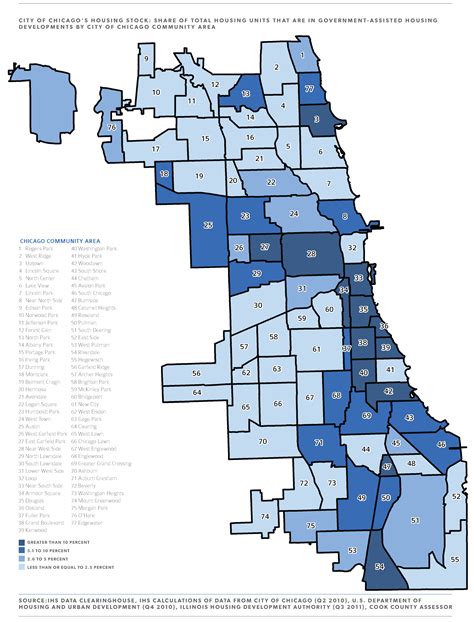 Overview Of The Chicago Housing Market Home Institute For Housing