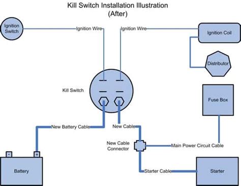 Wiring Diagram For Boat Kill Switch