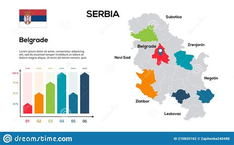 Serbia Map Vector Image Of A Global Map In The Form Of Regions Of