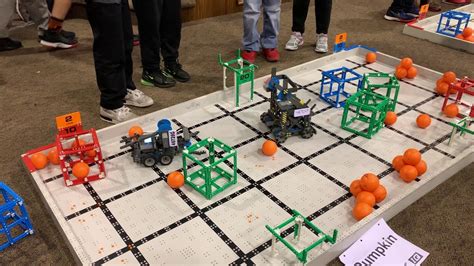 The object of the game is to score as many points as possible with your alliance partner by scoring balls in goals, clearing corrals and hanging at the end of the match. VEX IQ squared away - YouTube