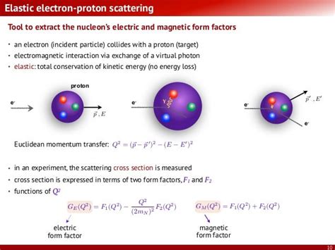 Nucleon Electromagnetic Form Factors At High Momentum Transfer From L