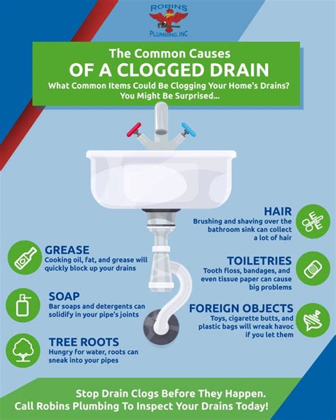 Common Causes Of A Clogged Drain Robins Plumbing Inc
