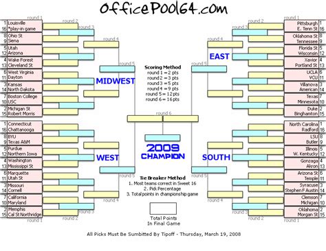Follow final four bracket and others on soundcloud. OfficePool64.com - Men's 2009 Final Four March Madness ...